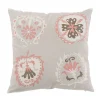 Depot Housse De Coussin D'Exterieur Folk