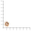 Depot Mini-Couronne De Plumes